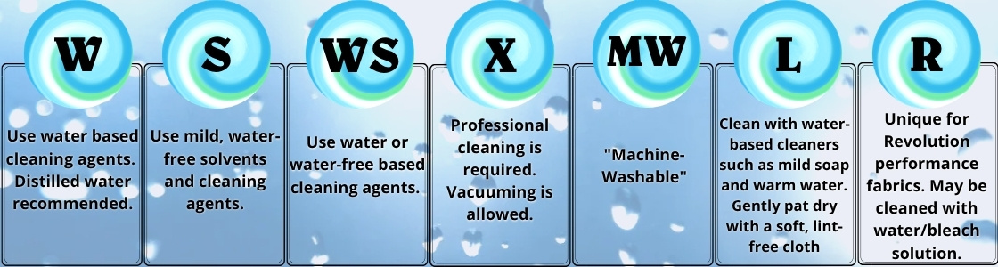 a chart showing common upholstery cleaning codes - cleaning code w, cleaning code s, cleaning code ws, cleaning code x, and cleaning code r
