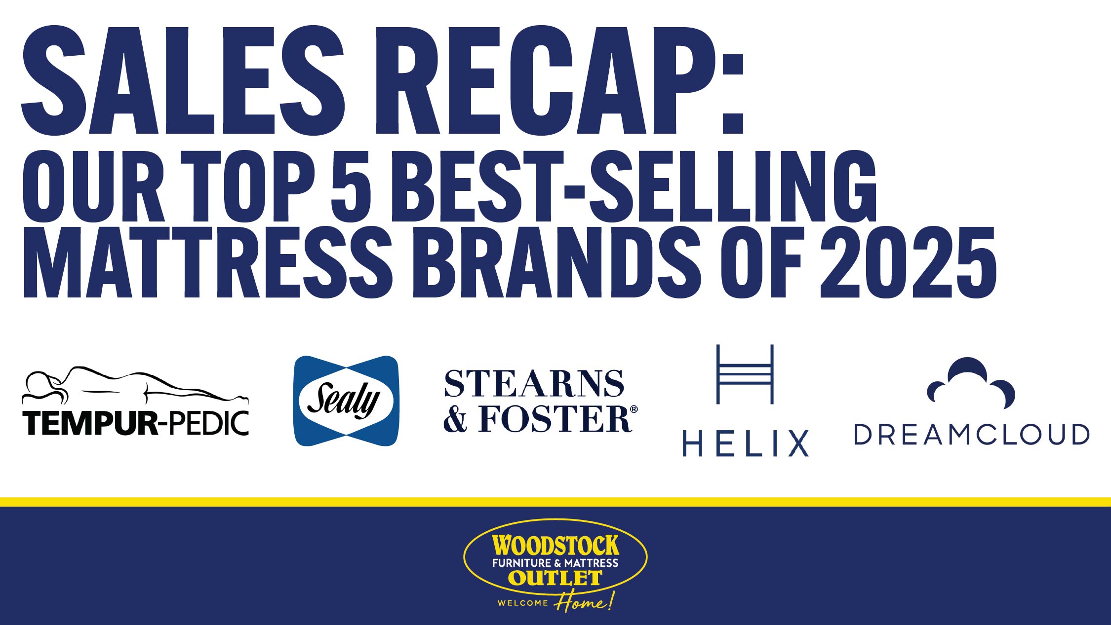 Sales Recap: Our Top 5 Best-Selling Mattress Brands of 2025