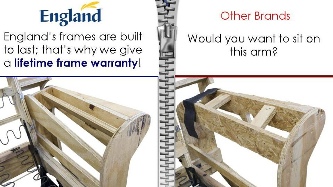 Made in America: England Furniture How It's Made-(678)255-1000-Woodstock Furniture & Mattress Outlet frames and build quality