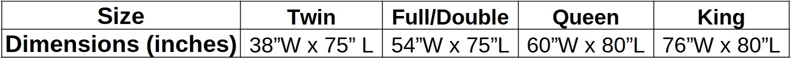 table showing mattress measurements for twin, full/double, queen and king size mattresses