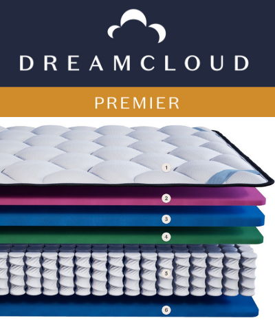 cross section diagram showing the inside of the DreamCloud Premier mattress