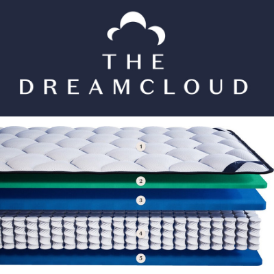 cross section diagram showing the inside of the DreamCloud mattress