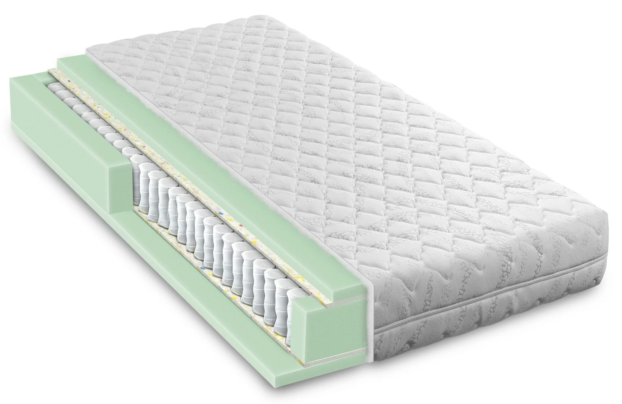 cross-section diagram of a hybrid mattress