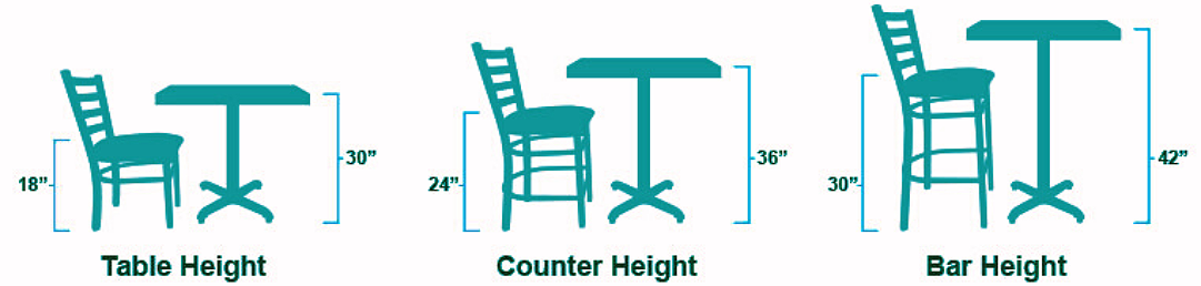 chart-showing-dining-height-vs-counter-height-vs-bar-height-dining-chairs-and-stools