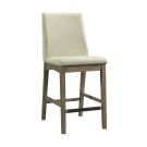 Dapper Grey Upholstered Counter Stool (Set of 2)
